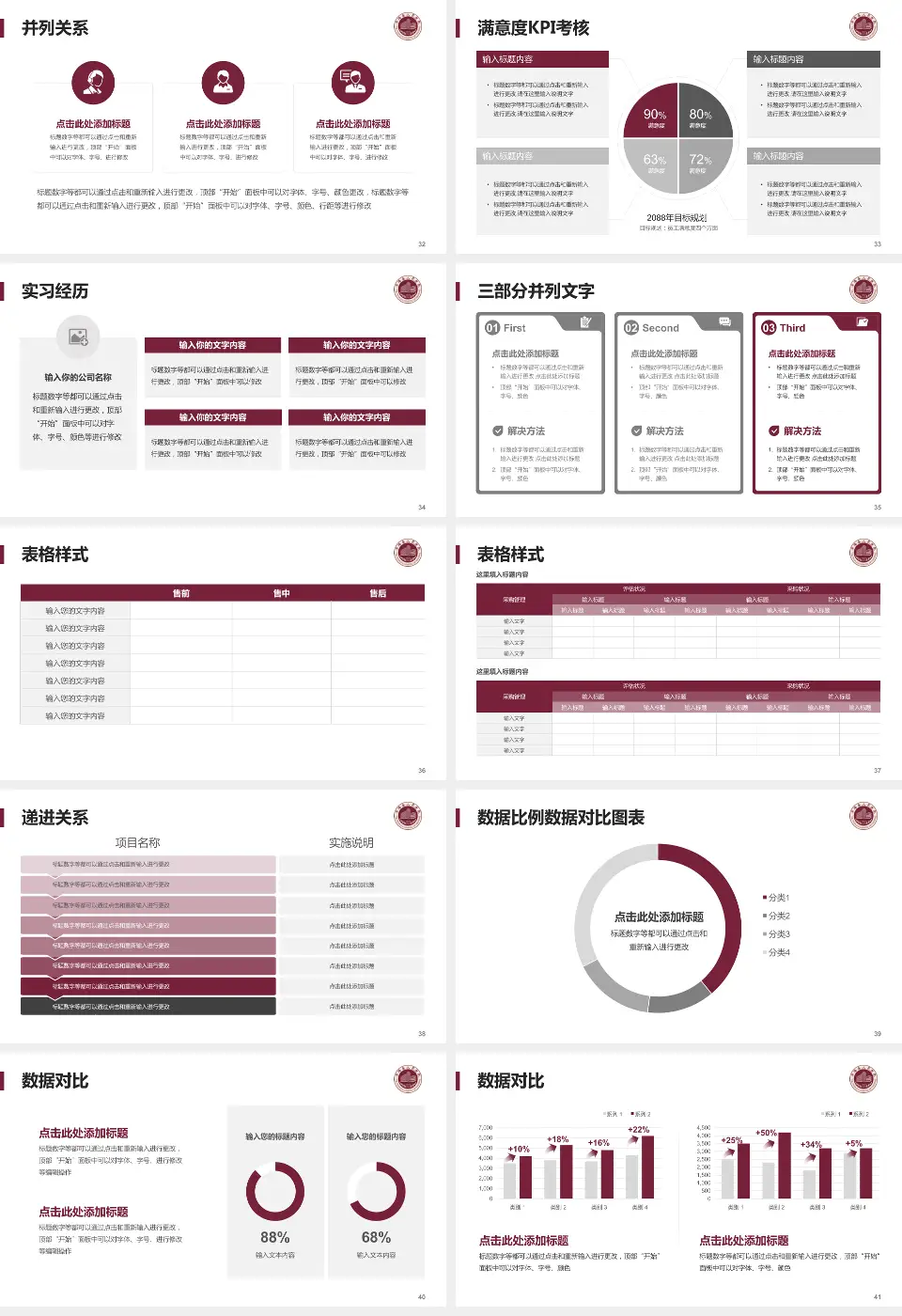 平阳县人民医院医院管理报告PPT模板16:9格式幻灯片预览图5