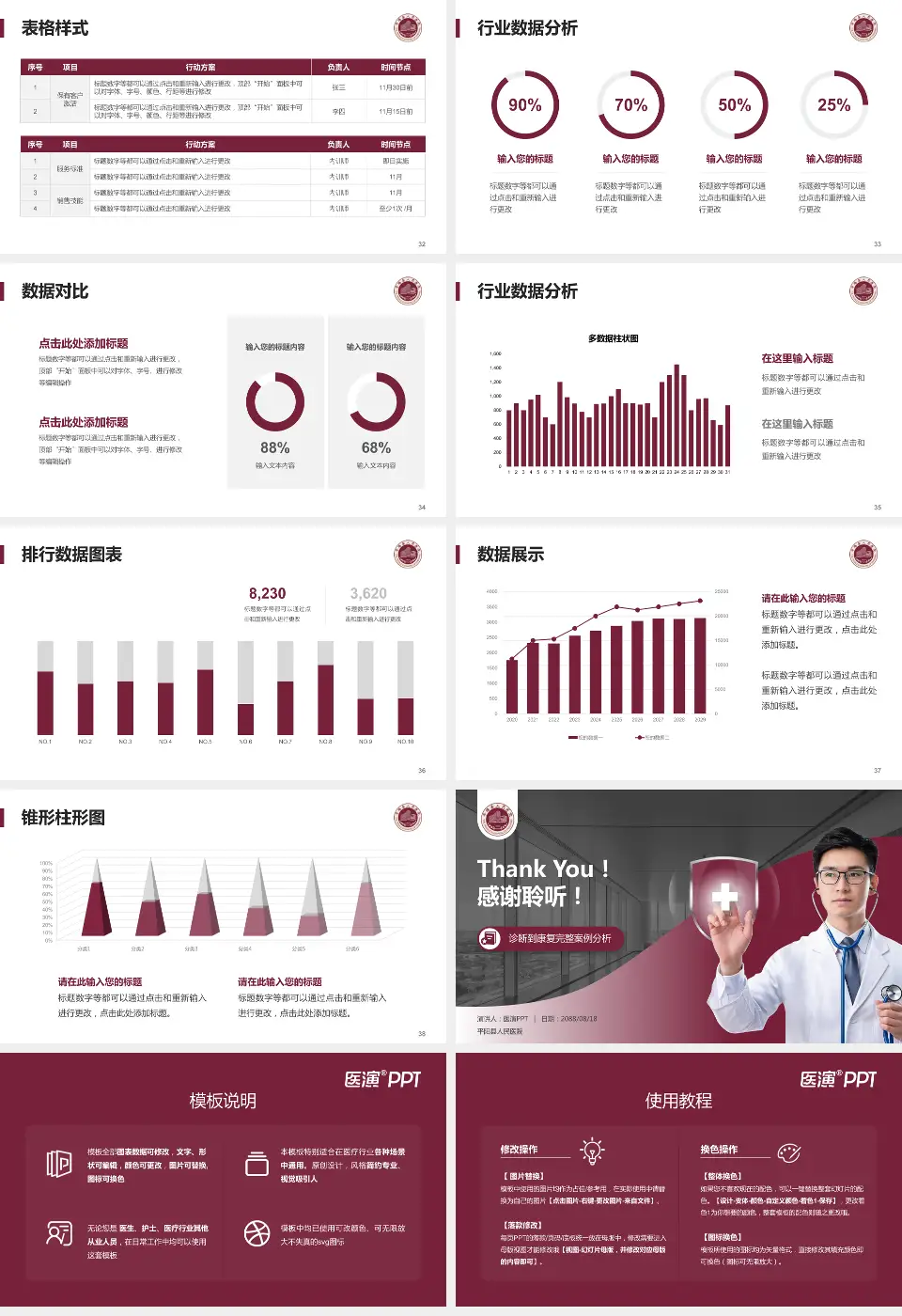平阳县人民医院医疗知识普及PPT模板16:9格式幻灯片预览图5