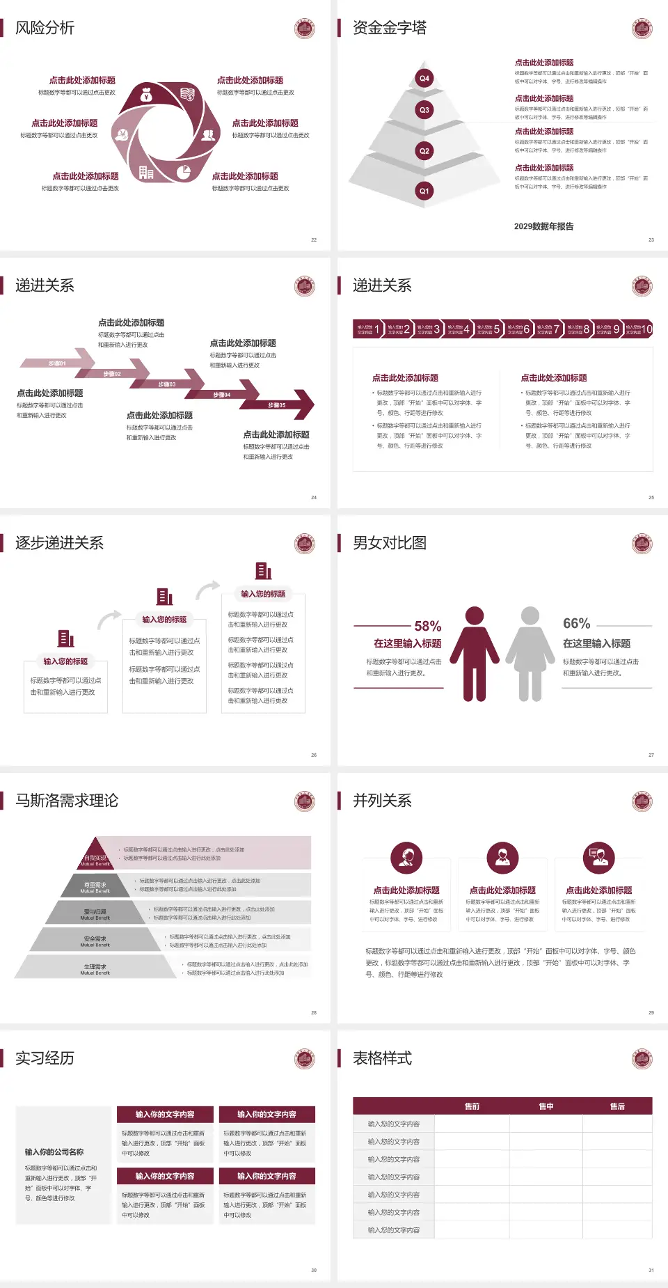 平阳县人民医院项目申请与汇报PPT模板4:3格式幻灯片预览图4