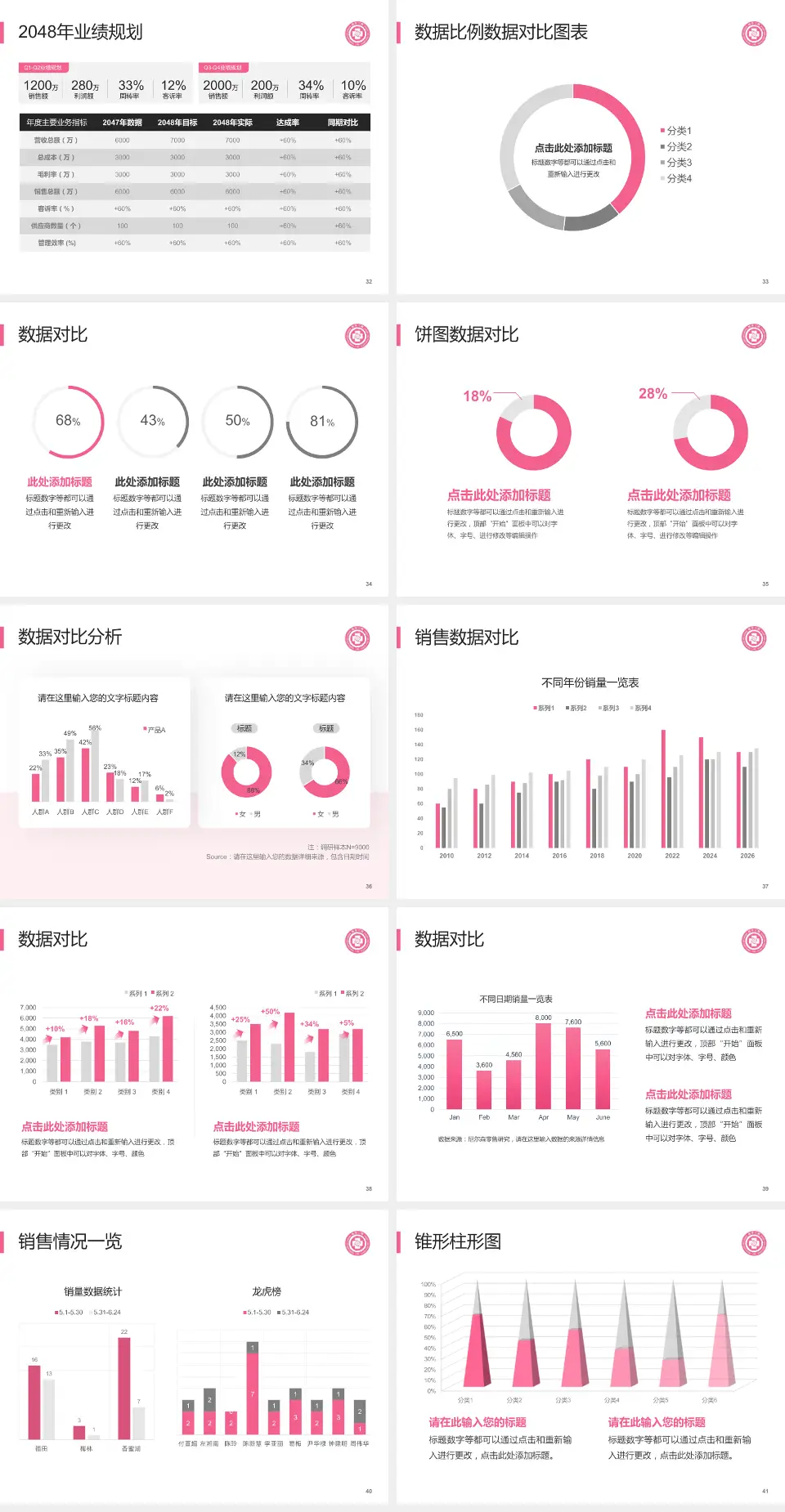 杭州市第三人民医院科室介绍与推广PPT模板4:3格式幻灯片预览图5