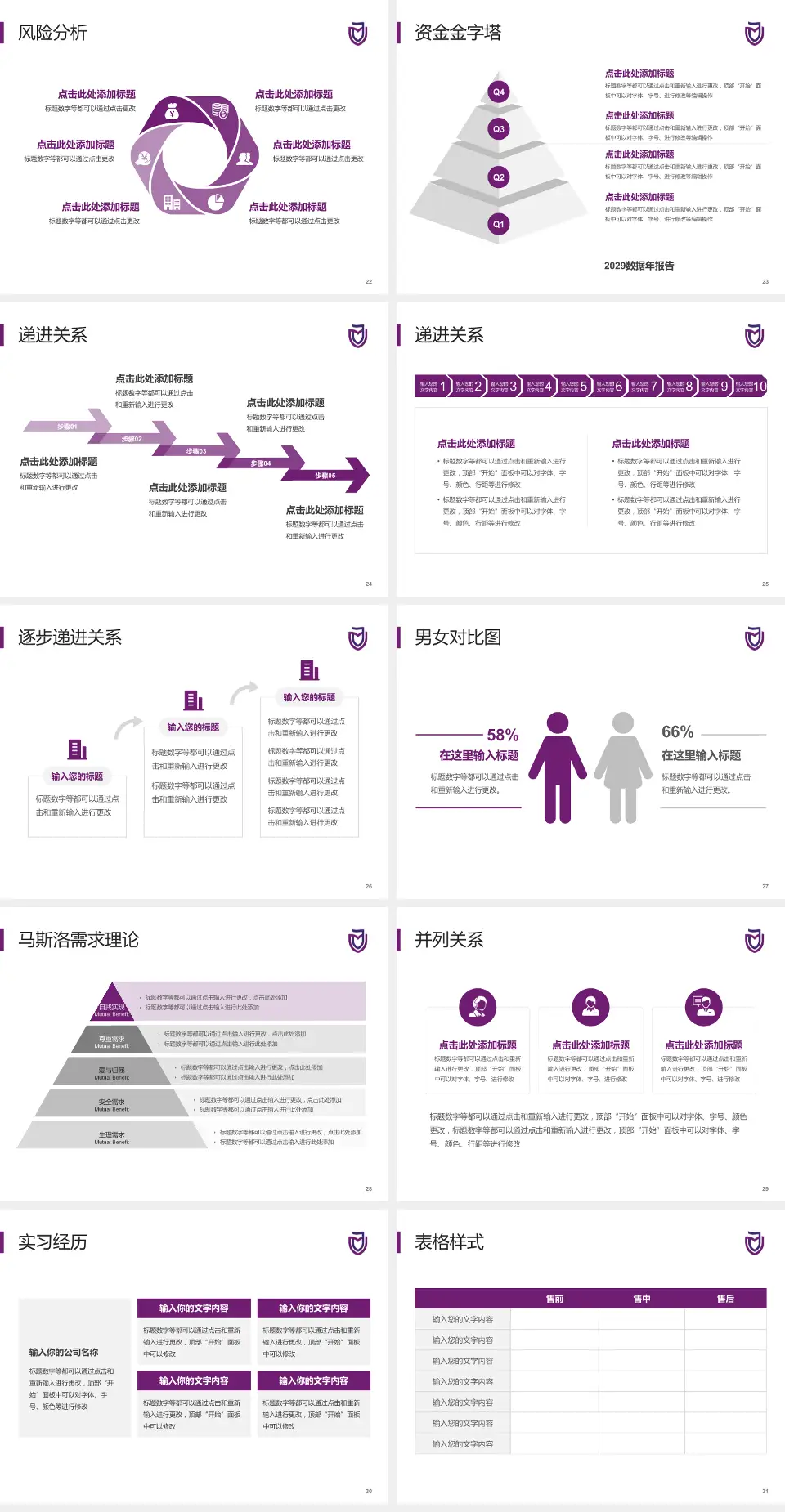 建德市第一人民医院项目申请与汇报PPT模板4:3格式幻灯片预览图4