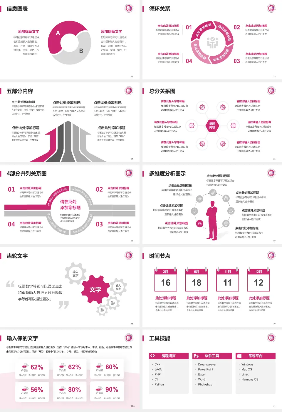 杭州市富阳区妇幼保健院护理专业职业生涯规划PPT模板16:9格式幻灯片预览图5