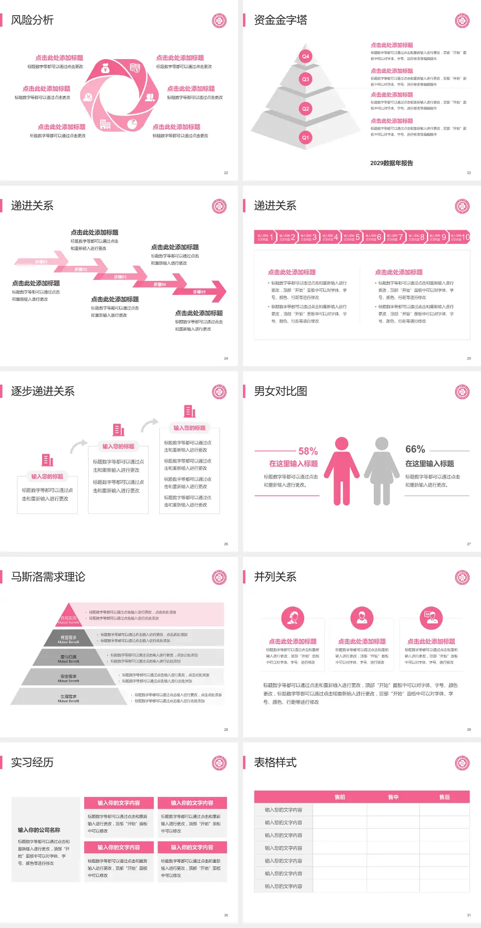 杭州市第三人民医院项目申请与汇报PPT模板4:3格式幻灯片预览图4