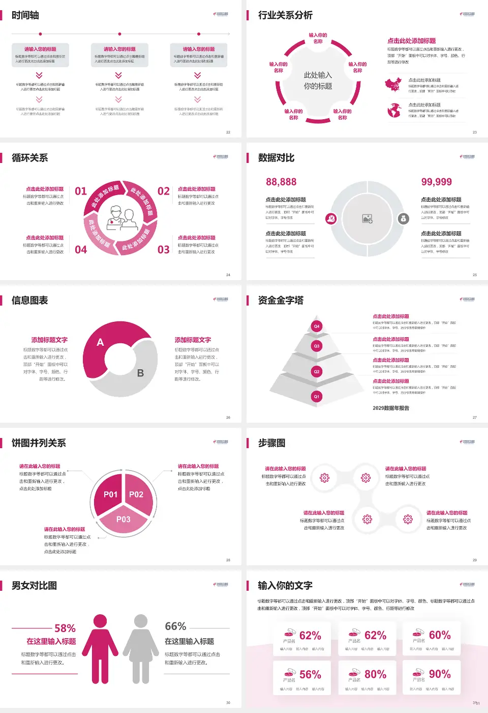 杭州市妇产科医院医院管理报告PPT模板16:9格式幻灯片预览图4