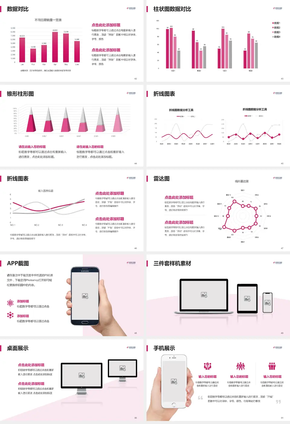 杭州市妇产科医院医院管理报告PPT模板16:9格式幻灯片预览图6