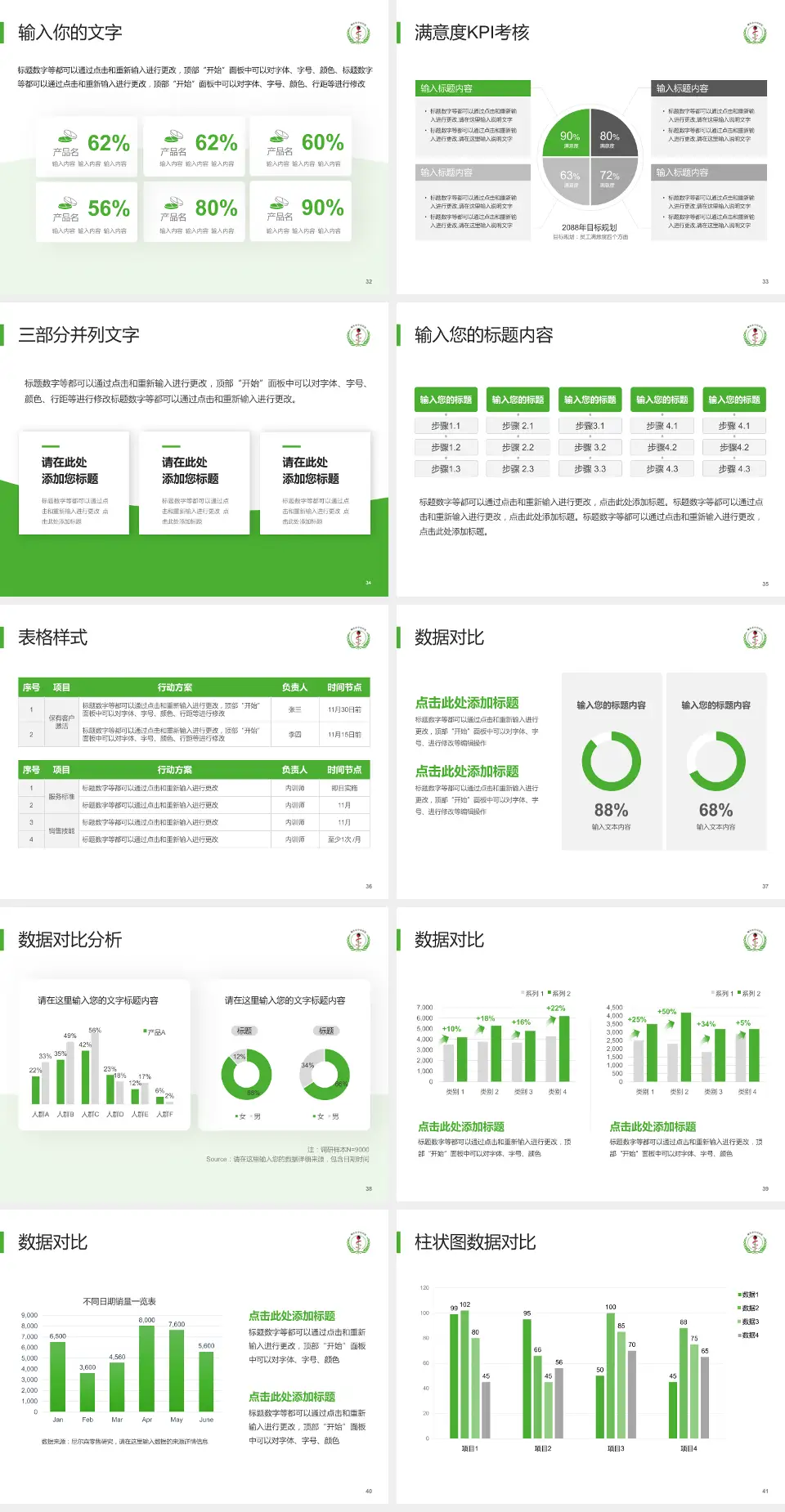 桐乡市中医医院科研成果展示PPT模板4:3格式幻灯片预览图5