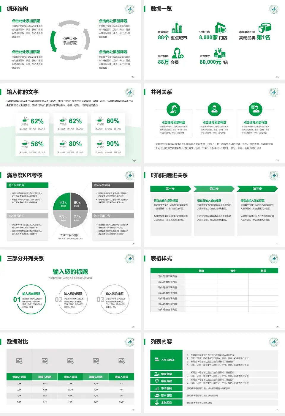 宁波市奉化区中医医院患者教育与指导PPT模板16:9格式幻灯片预览图5