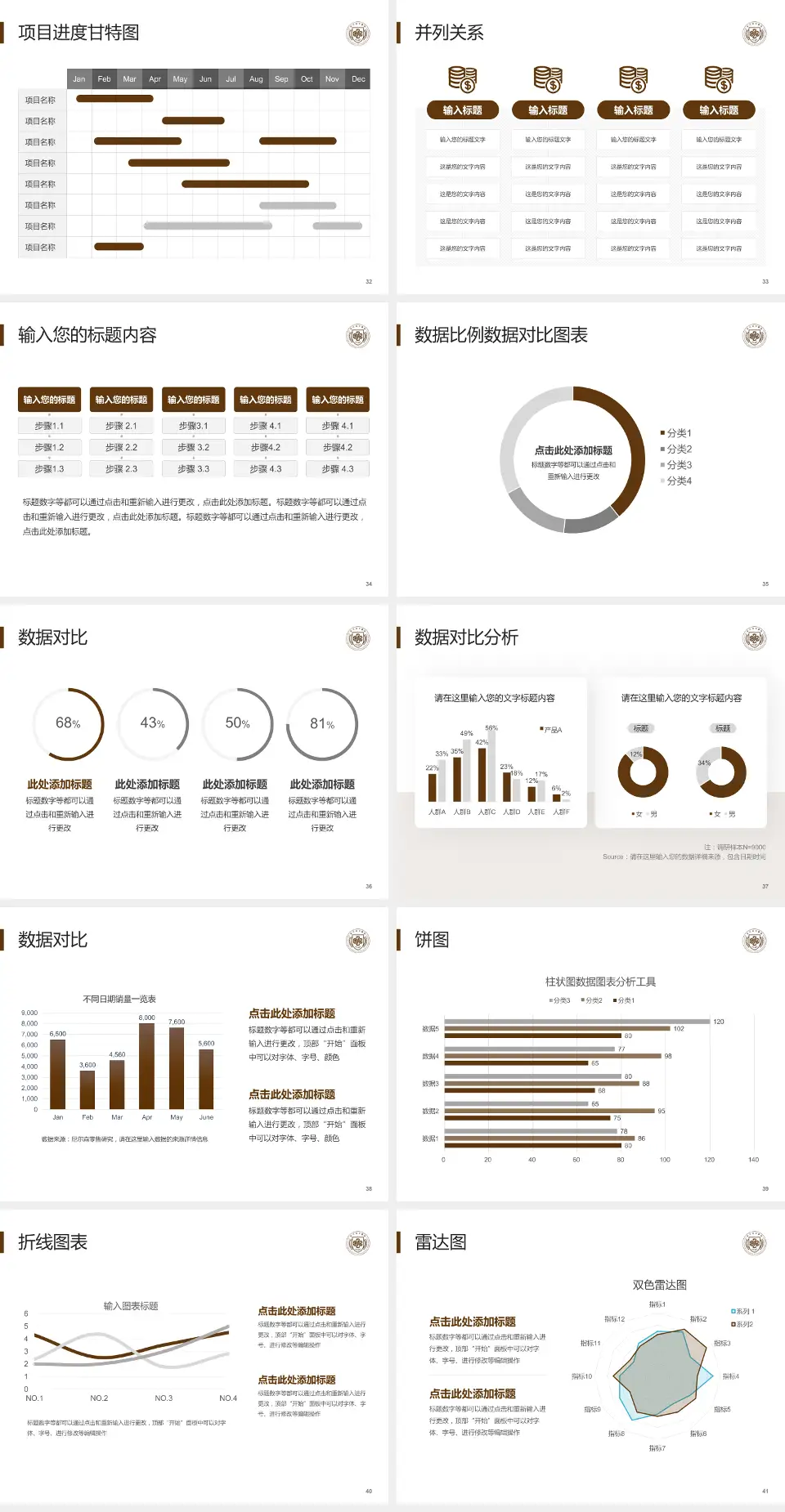 浙江省中医院项目申请与汇报PPT模板4:3格式幻灯片预览图5