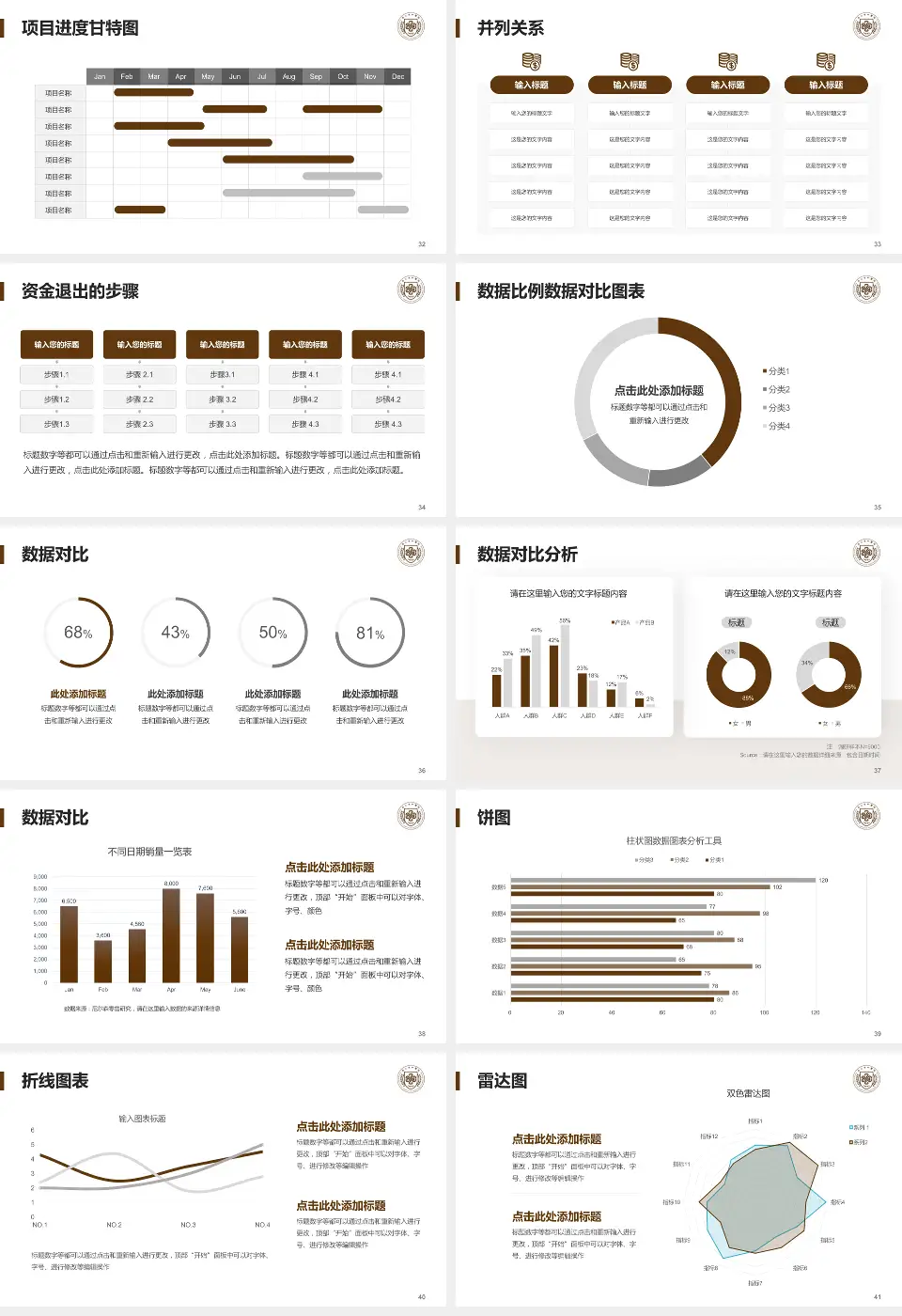 浙江省中医院下沙院区项目申请与汇报PPT模板16:9格式幻灯片预览图5