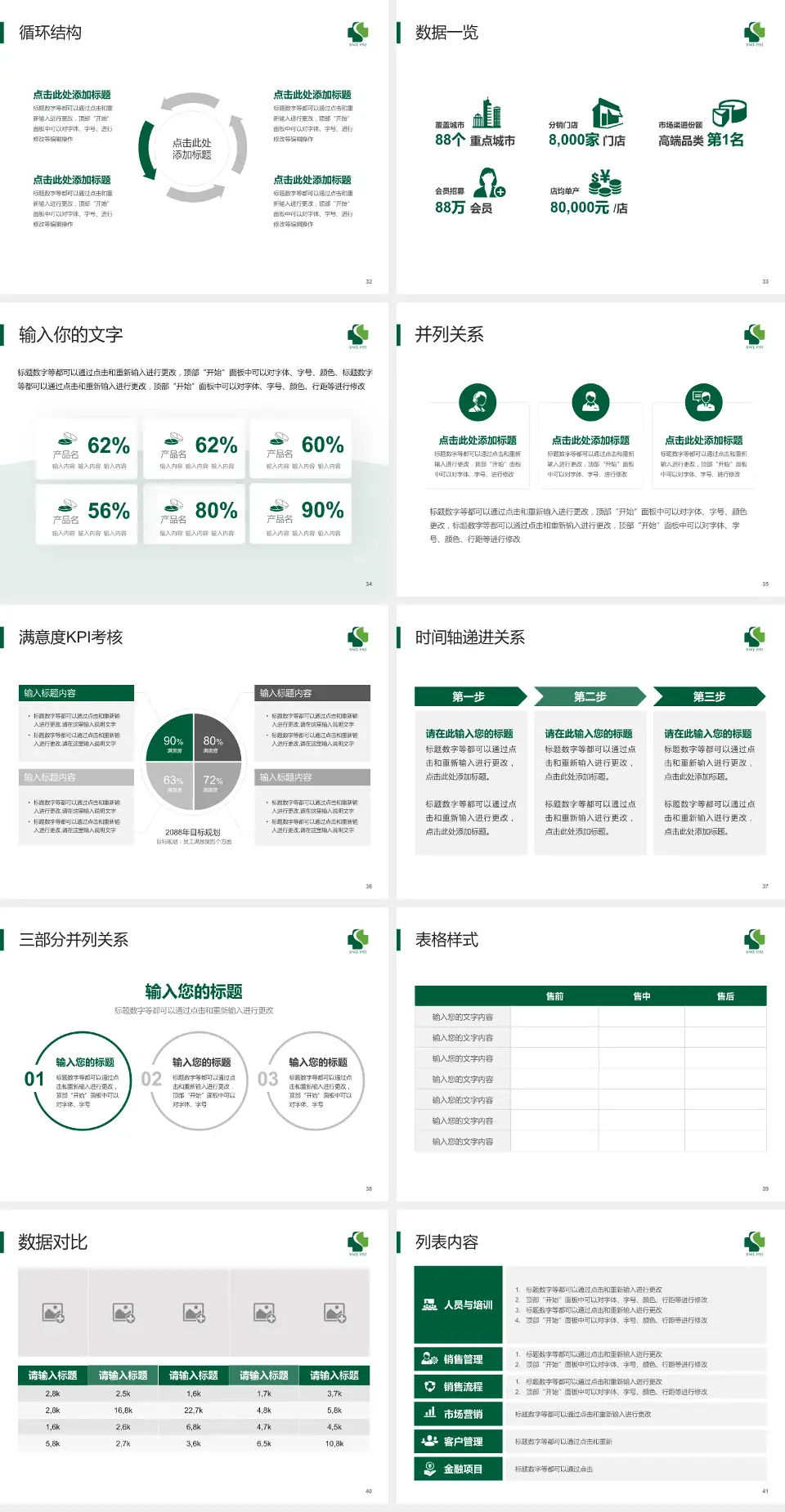 杭州市临平区中医院患者教育与指导PPT模板4:3格式幻灯片预览图5
