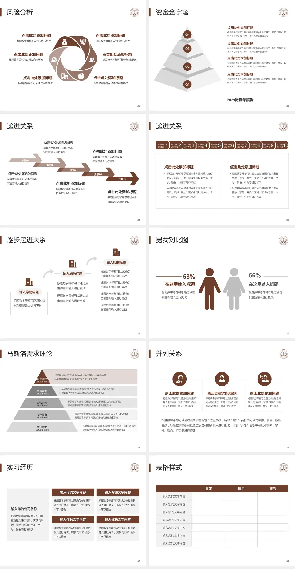 浙江中医药大学附属第三医院项目申请与汇报PPT模板4:3格式幻灯片预览图4