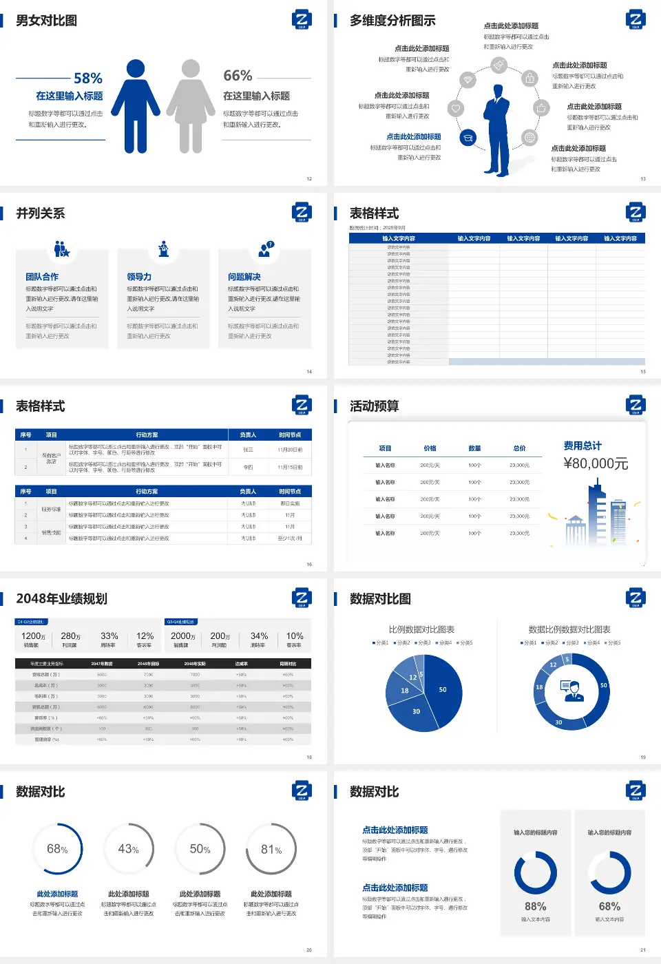浙江大学医学院附属第二医院财务与预算报告PPT模板16:9格式幻灯片预览图3
