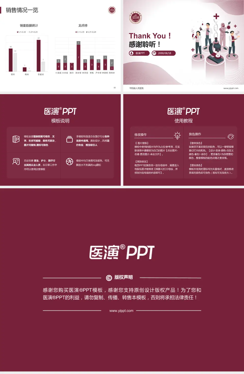 平阳县人民医院品管圈PDCA演示专用PPT模板4:3格式幻灯片预览图7