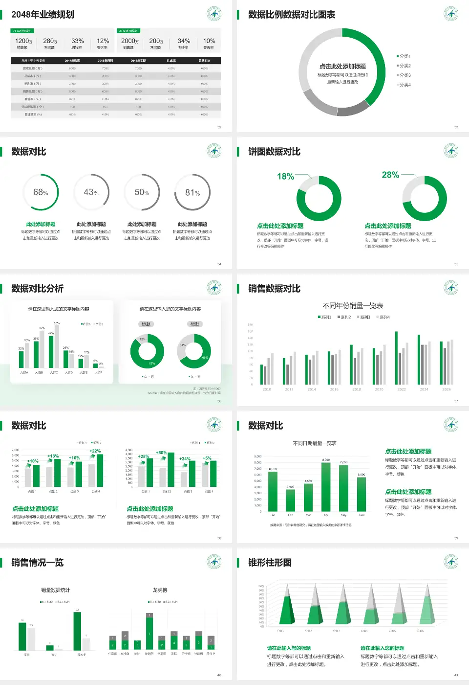 宁波市奉化区中医医院科室介绍与推广PPT模板16:9格式幻灯片预览图5