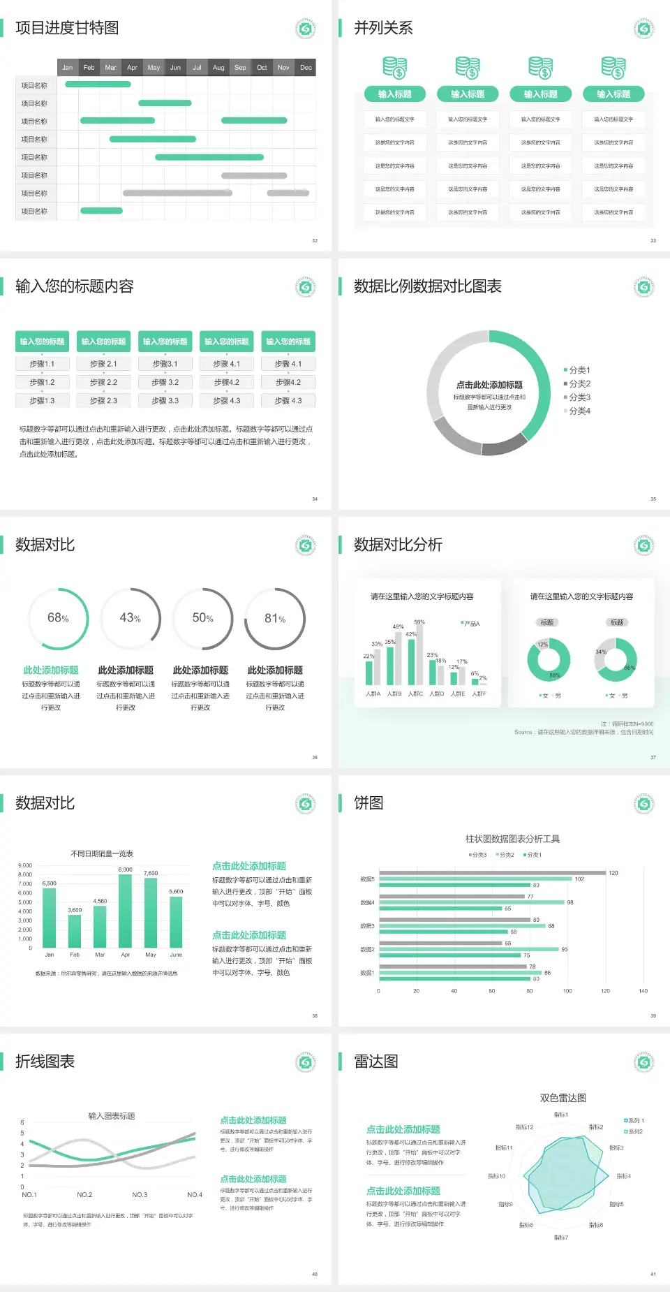 杭州市萧山区中医骨伤科医院项目申请与汇报PPT模板4:3格式幻灯片预览图5