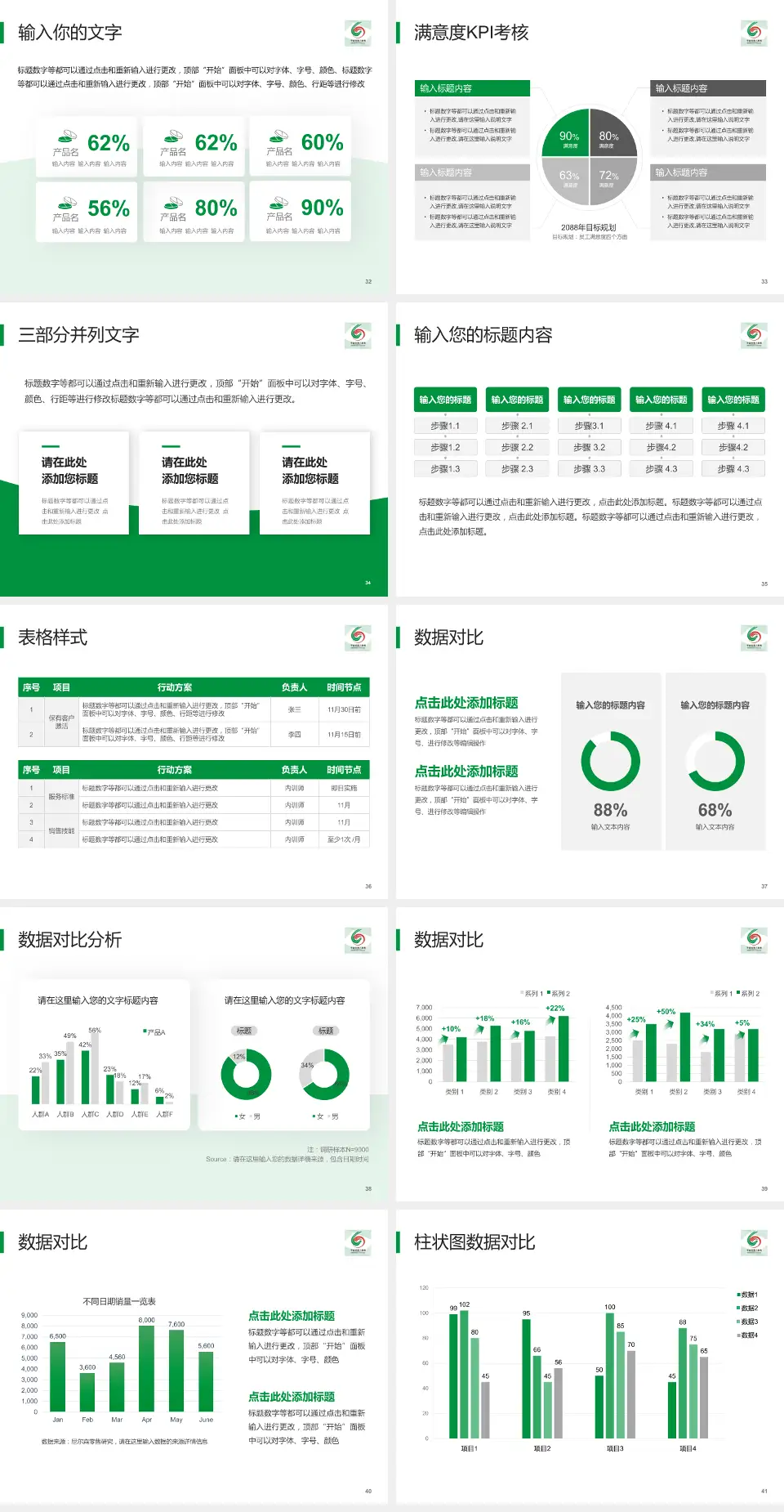 宁波市第六医院科研成果展示PPT模板4:3格式幻灯片预览图5