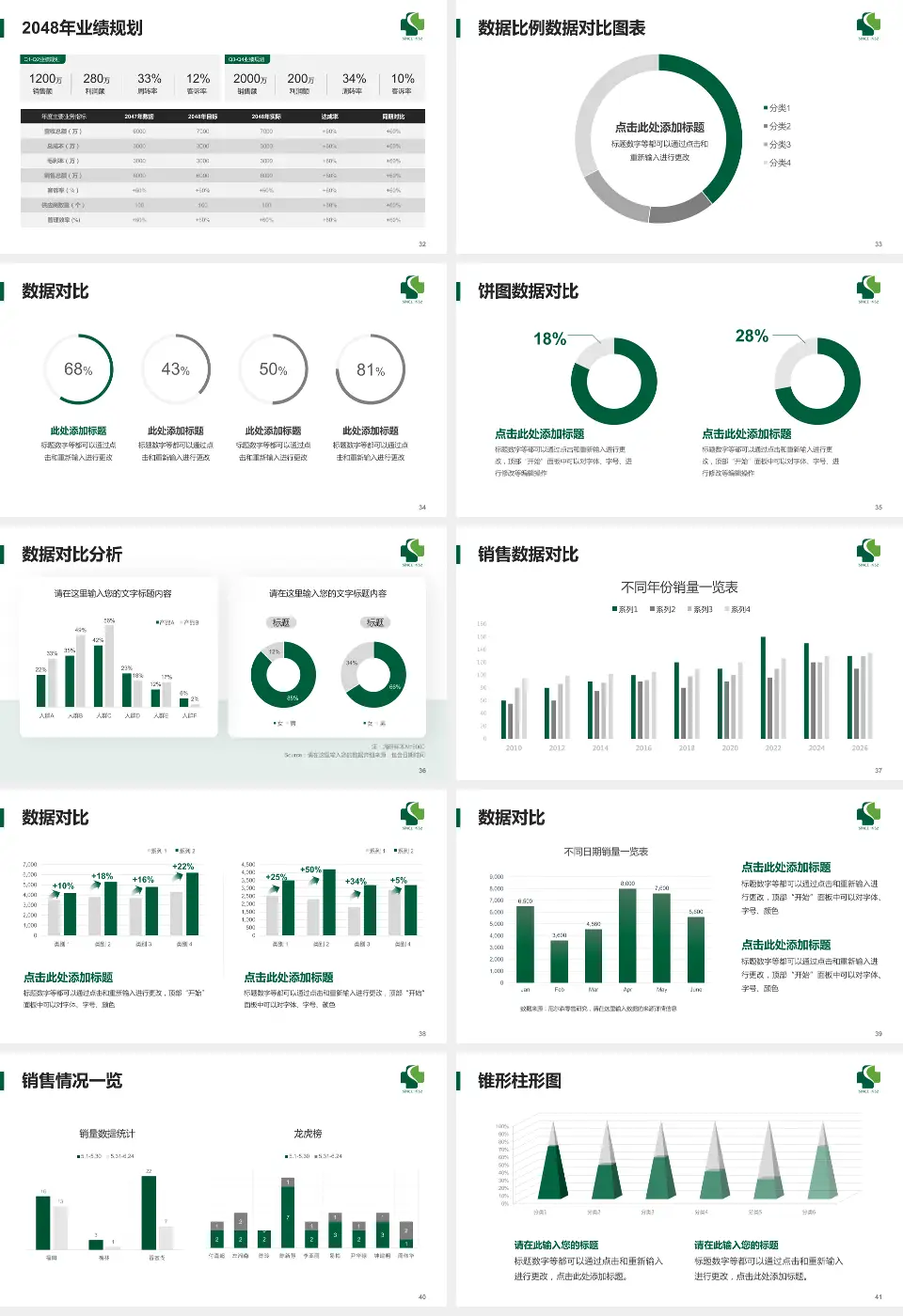 杭州市临平区中医院科室介绍与推广PPT模板16:9格式幻灯片预览图5
