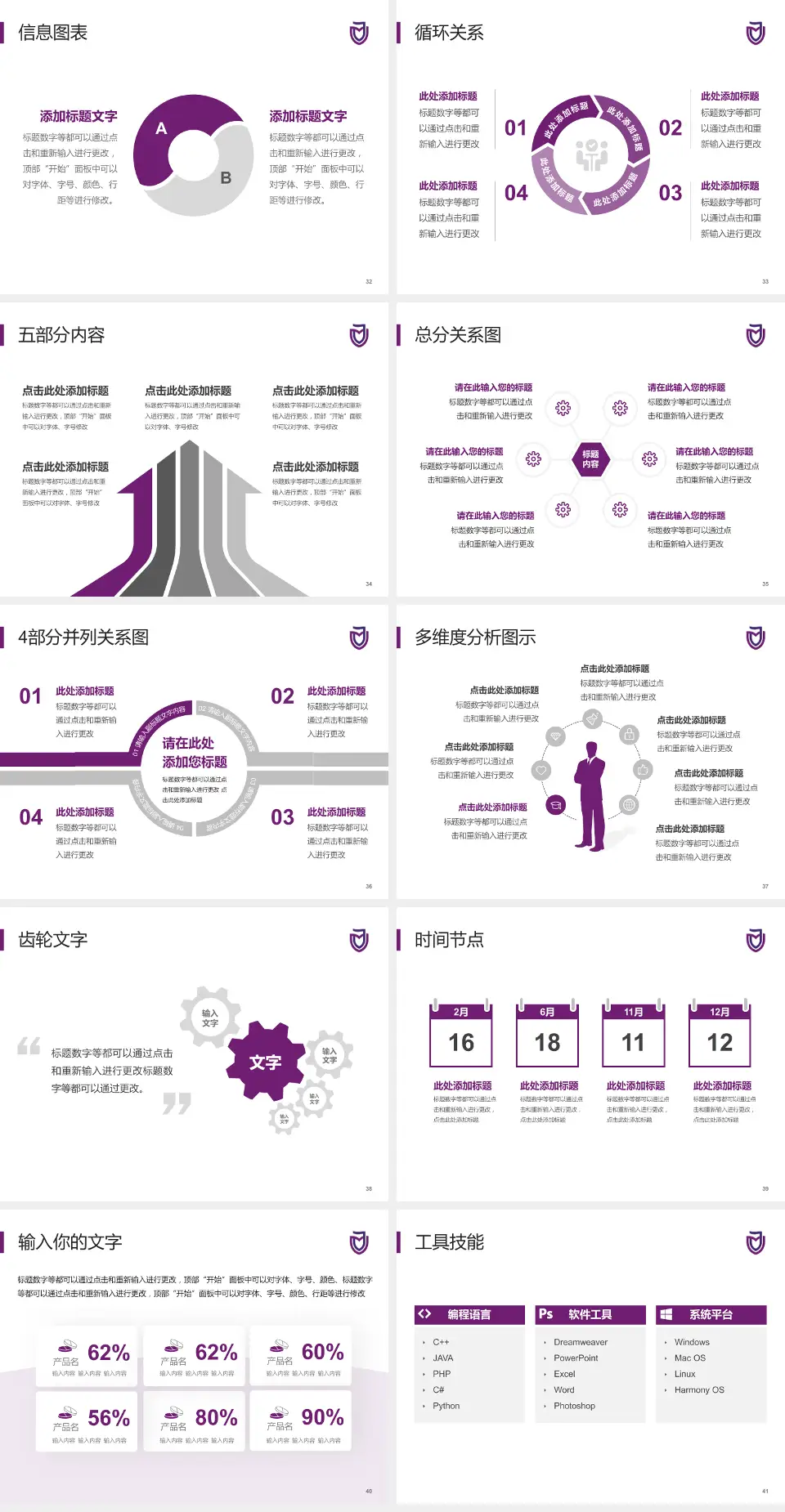 建德市第一人民医院护理专业职业生涯规划PPT模板4:3格式幻灯片预览图5