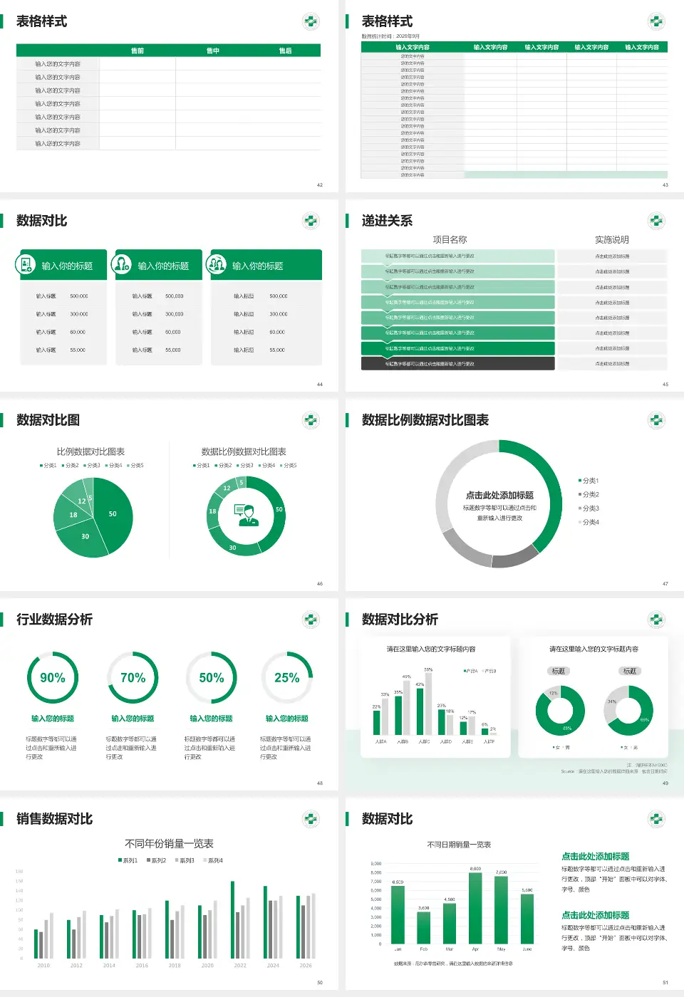 浙江省台州医院品管圈PDCA演示专用PPT模板16:9格式幻灯片预览图6