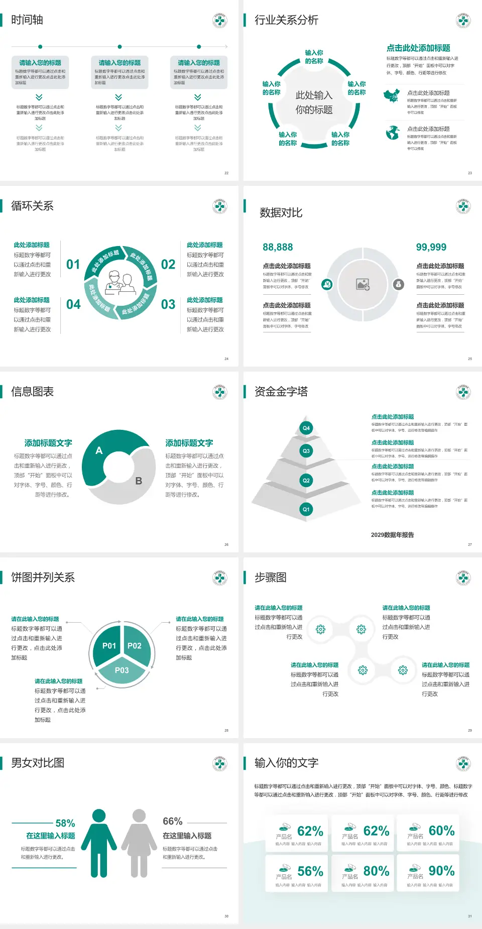 杭州市西溪医院医院管理报告PPT模板4:3格式幻灯片预览图4