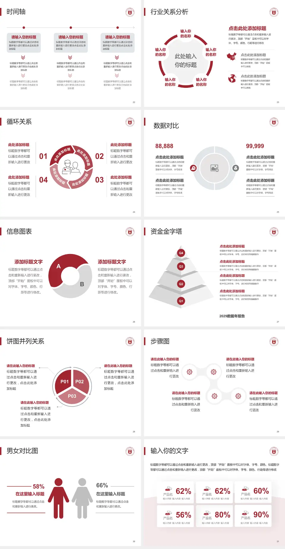 宁波大学附属第一医院方桥院区医院管理报告PPT模板4:3格式幻灯片预览图4