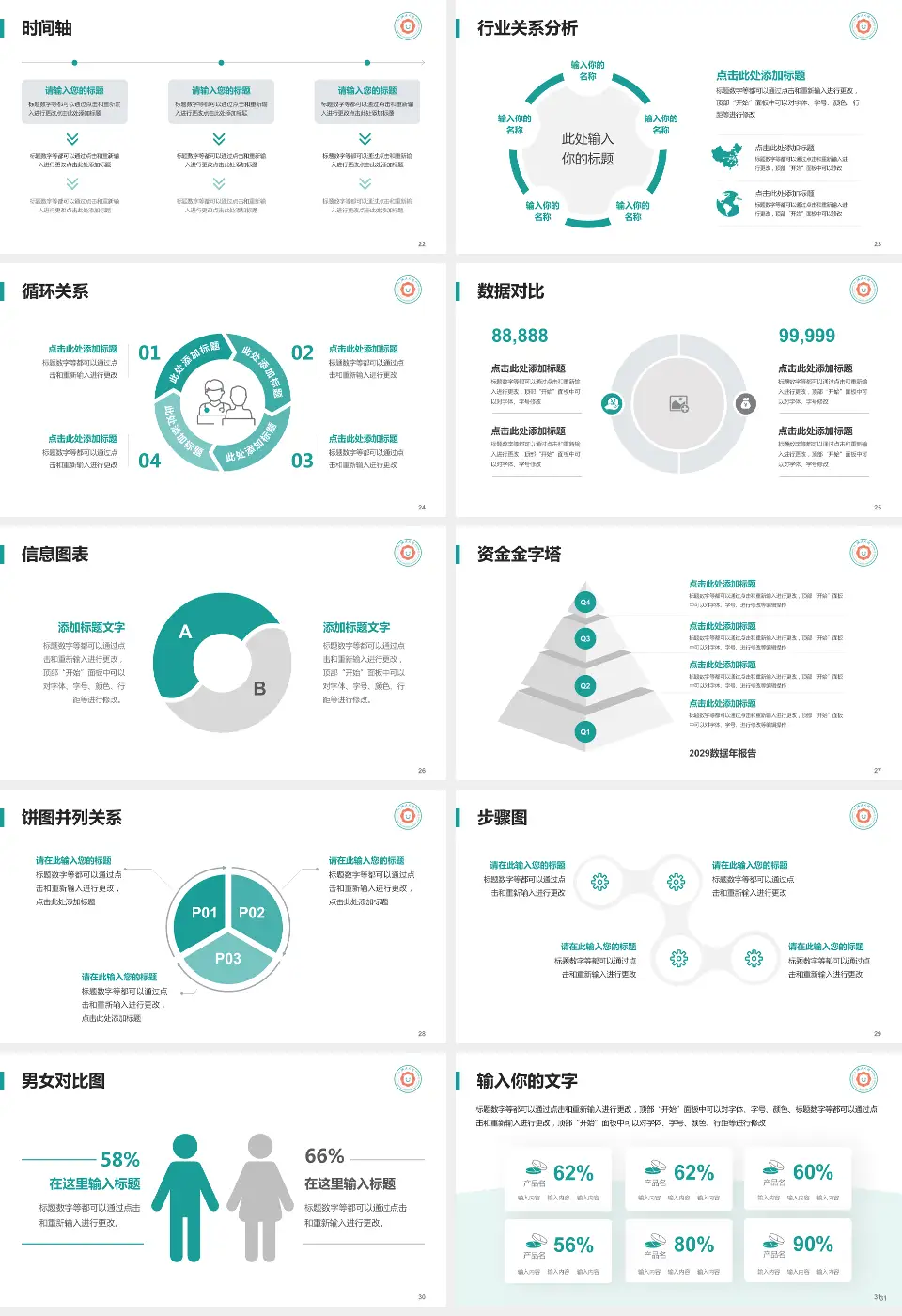 浙江大学医学院附属儿童医院医院管理报告PPT模板16:9格式幻灯片预览图4