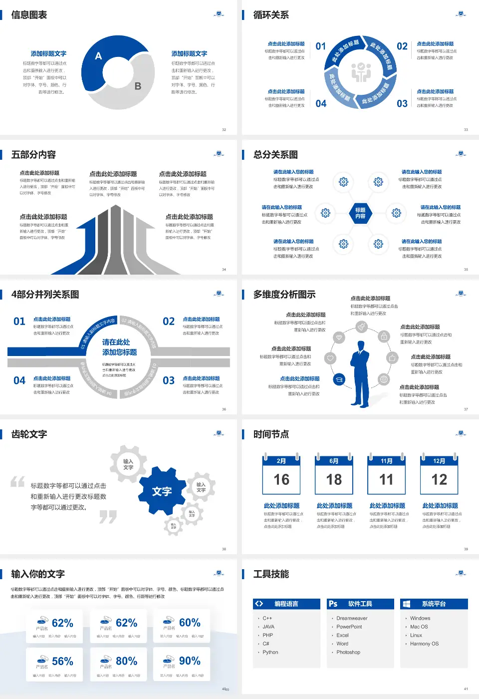 浙江大学医学院附属口腔医院护理专业职业生涯规划PPT模板16:9格式幻灯片预览图5
