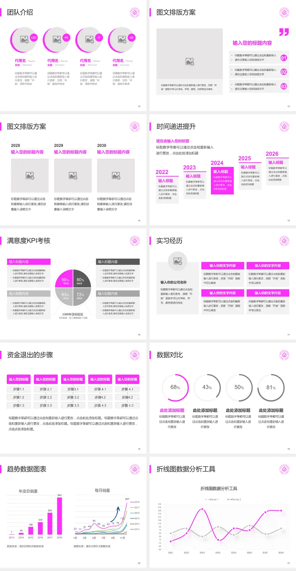 永康市妇幼保健院培训与教育PPT模板4:3格式幻灯片预览图3