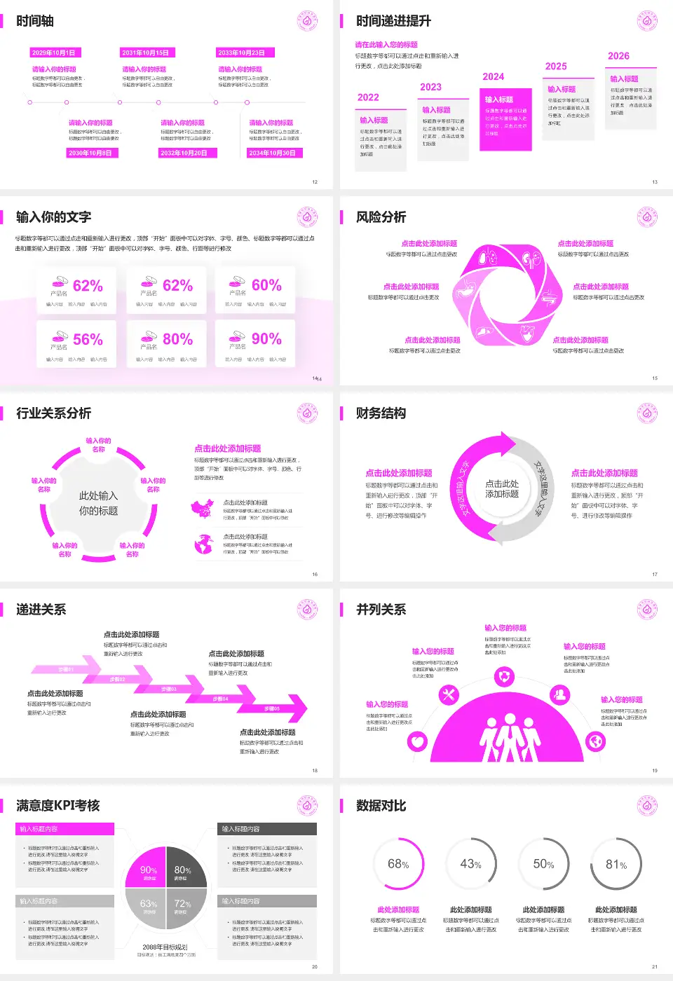 永康市妇幼保健院病例分享与讨论PPT模板16:9格式幻灯片预览图3