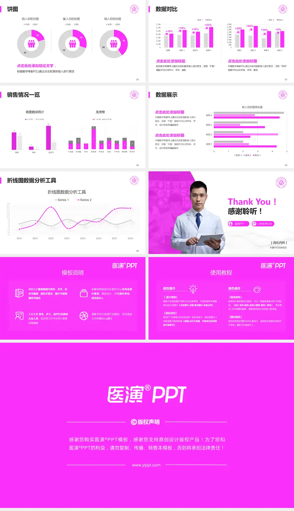 永康市妇幼保健院病例分享与讨论PPT模板16:9格式幻灯片预览图4