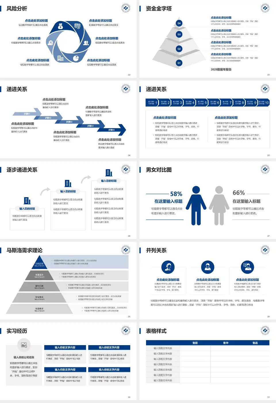 宁波市医疗中心李惠利医院东部院区项目申请与汇报PPT模板16:9格式幻灯片预览图4