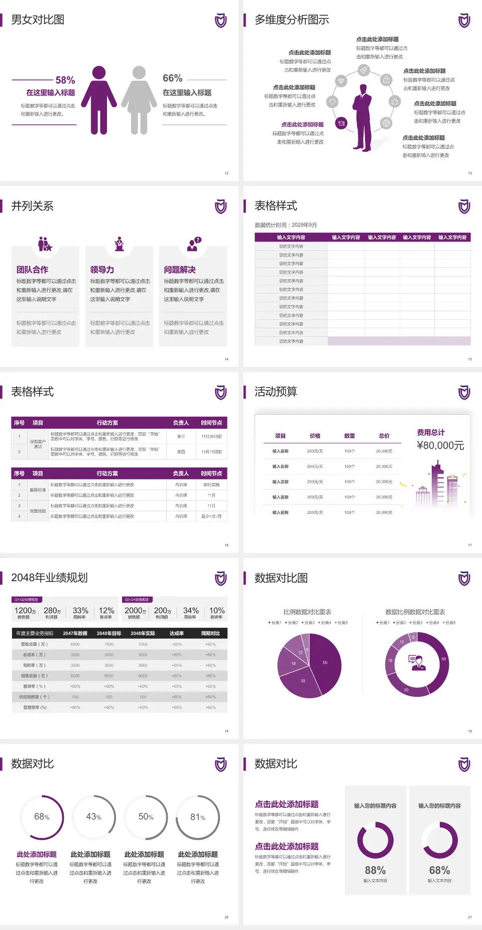 建德市第一人民医院财务与预算报告PPT模板4:3格式幻灯片预览图3