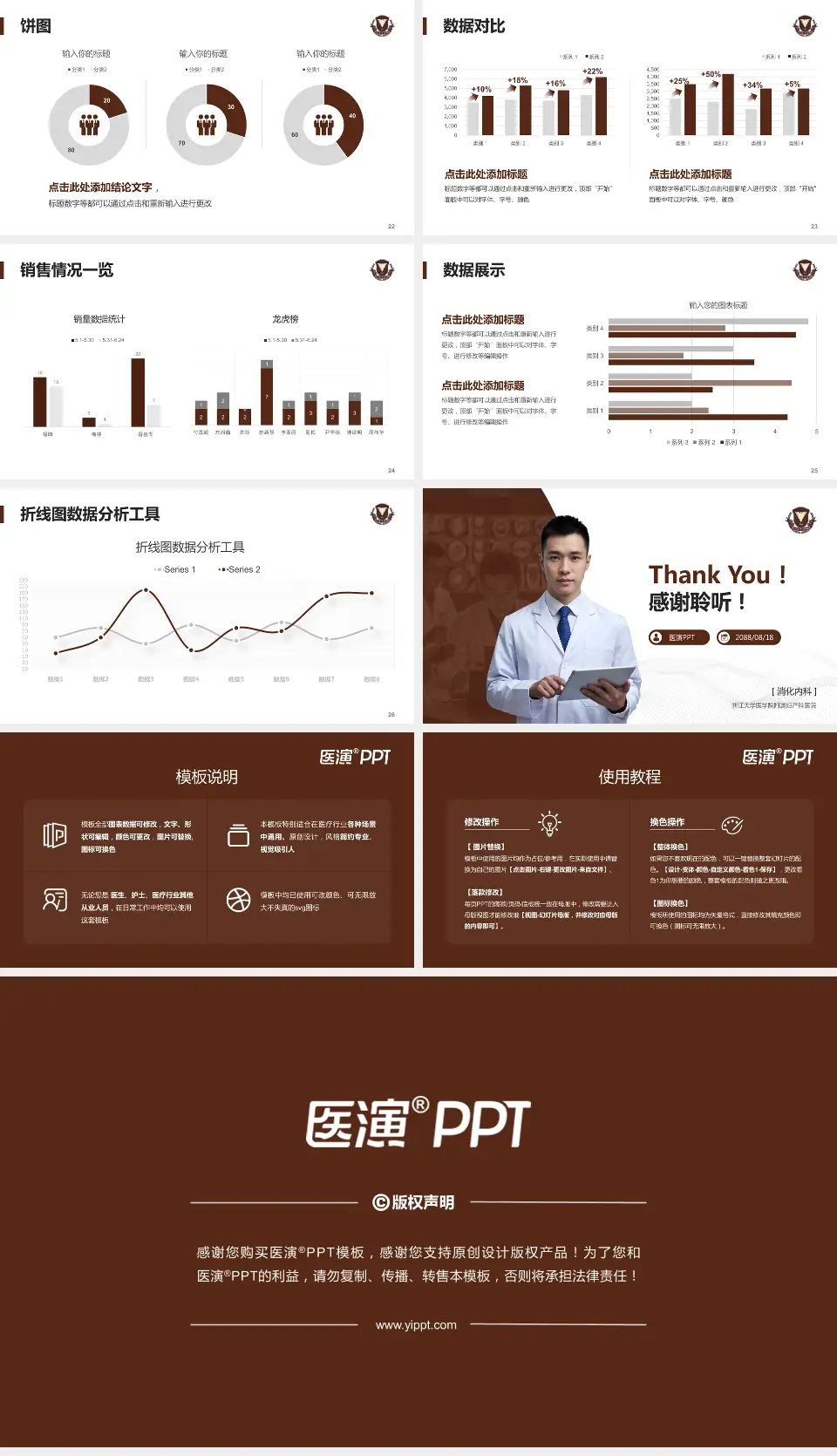 浙江大学医学院附属妇产科医院病例分享与讨论PPT模板16:9格式幻灯片预览图4