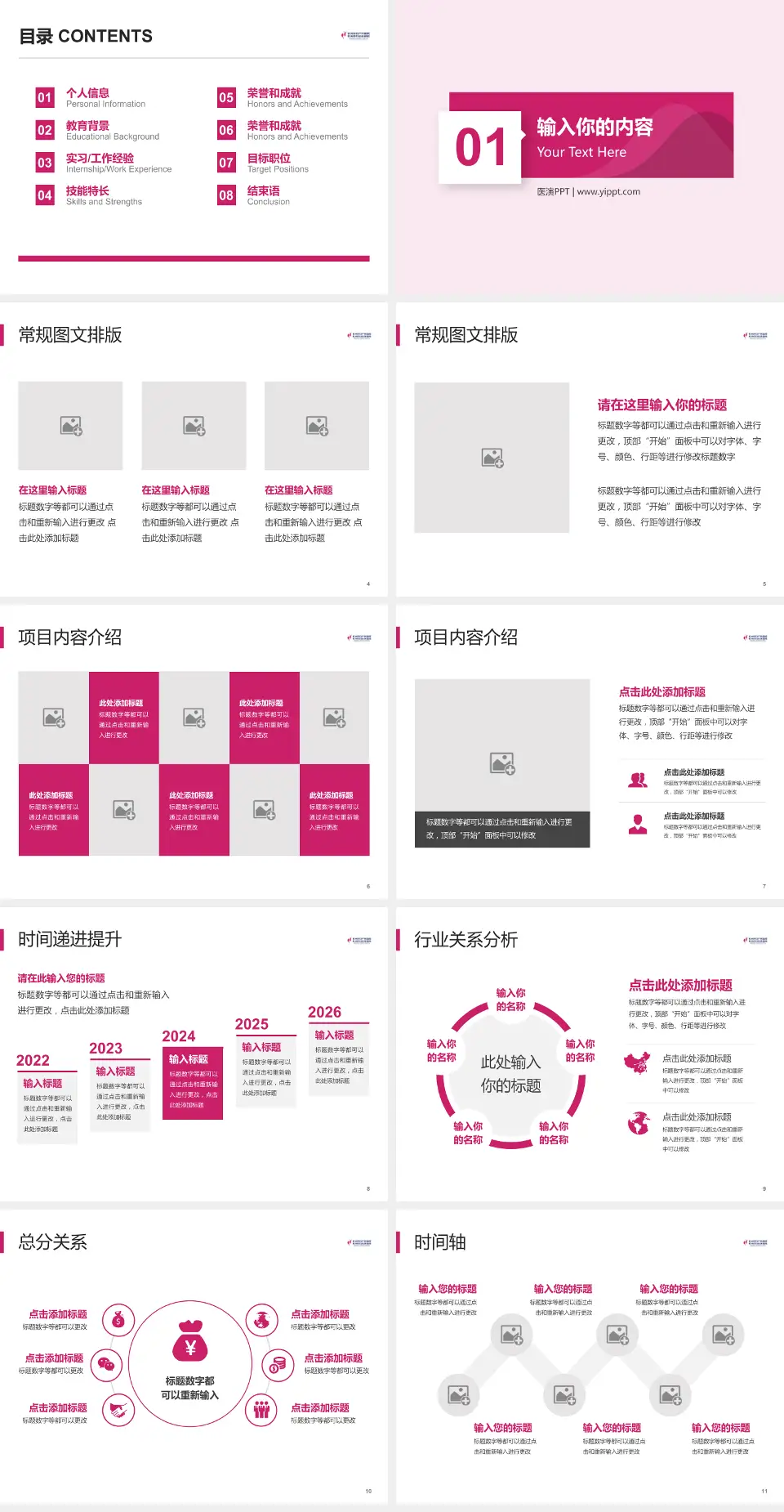 杭州市妇产科医院财务与预算报告PPT模板4:3格式幻灯片预览图2