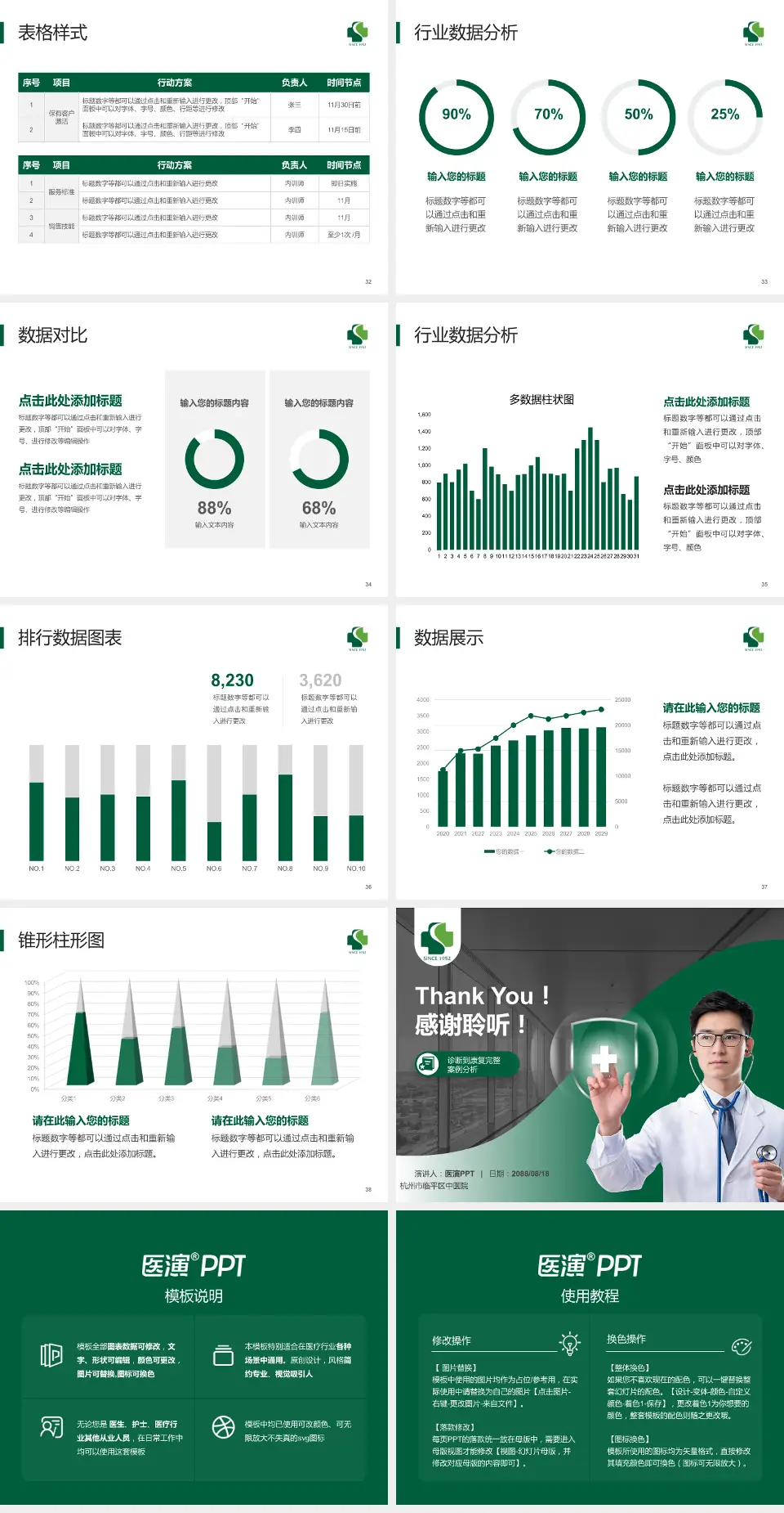 杭州市临平区中医院医疗知识普及PPT模板4:3格式幻灯片预览图5