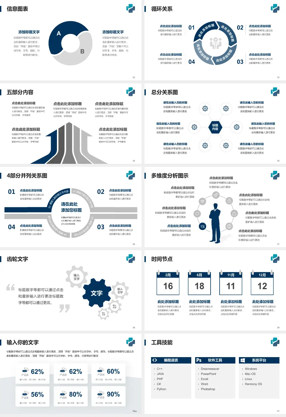 桐乡市第一人民医院护理专业职业生涯规划PPT模板16:9格式幻灯片预览图5