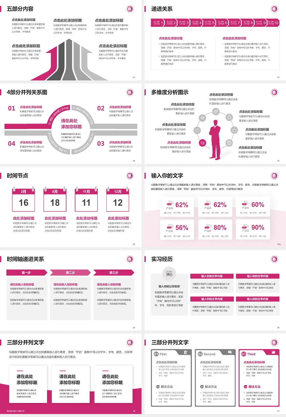 杭州市富阳区妇幼保健院品管圈PDCA演示专用PPT模板16:9格式幻灯片预览图5