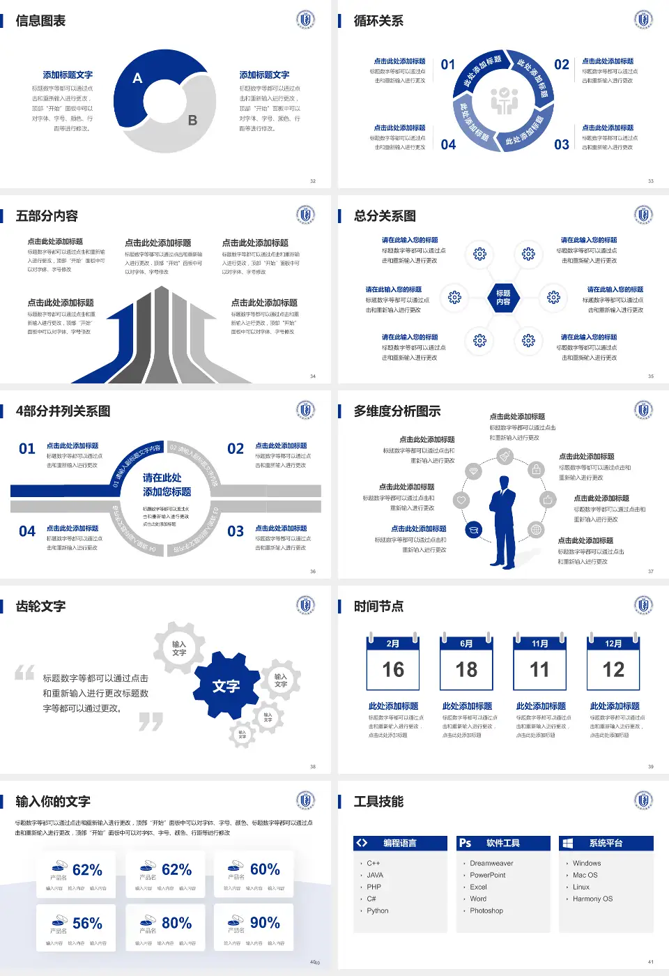 浙江省人民医院护理专业职业生涯规划PPT模板16:9格式幻灯片预览图5