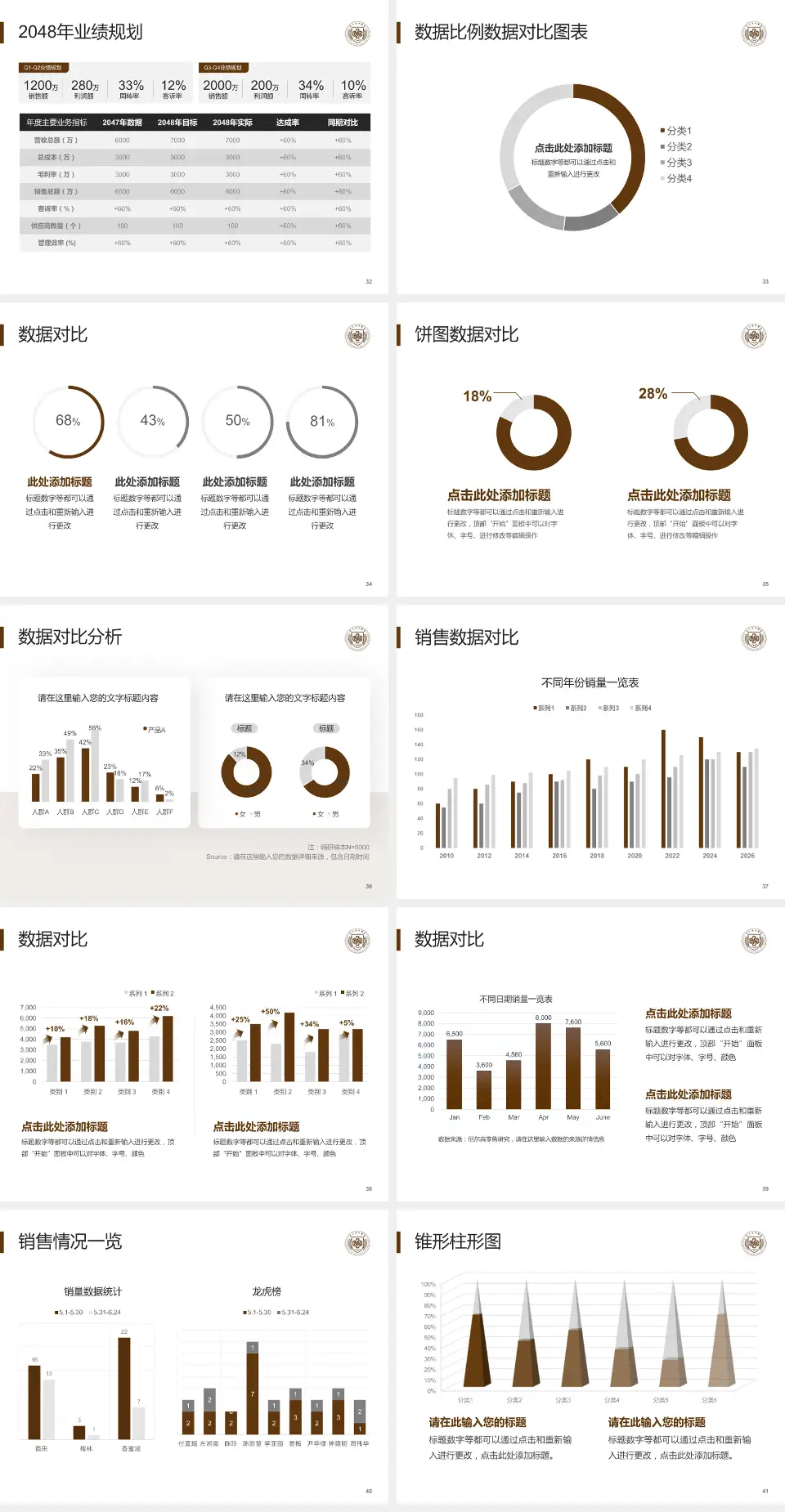 浙江省中医院科室介绍与推广PPT模板4:3格式幻灯片预览图5