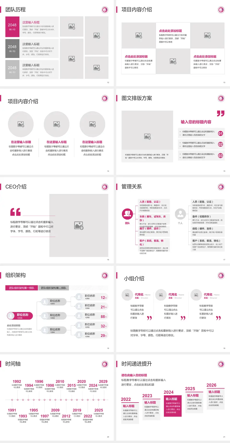 杭州市富阳区妇幼保健院医院管理报告PPT模板4:3格式幻灯片预览图3