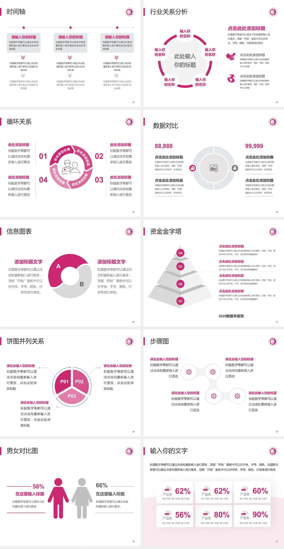 杭州市富阳区妇幼保健院医院管理报告PPT模板4:3格式幻灯片预览图4