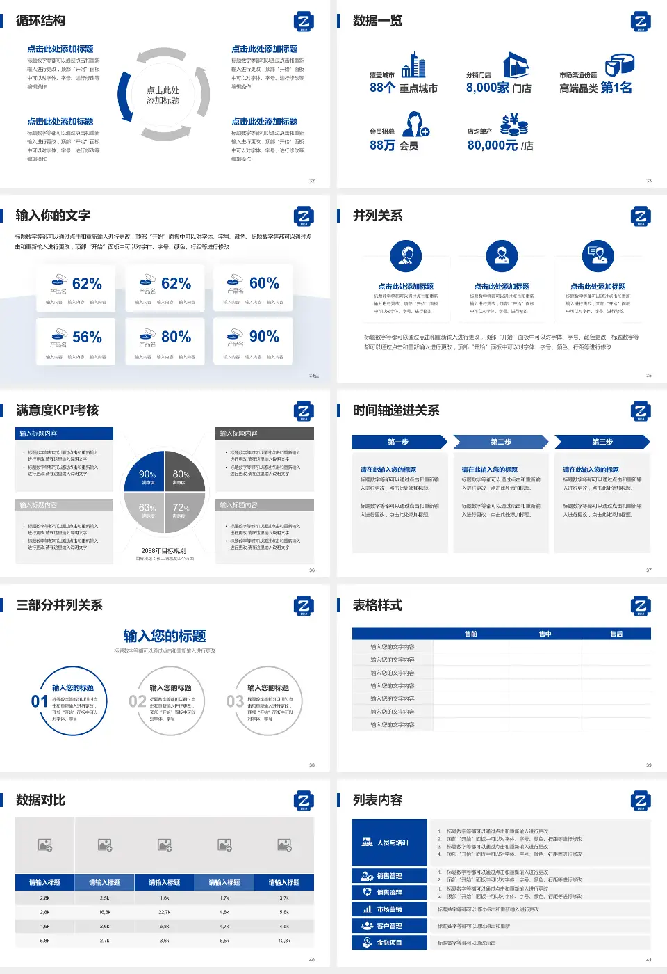 浙江大学医学院附属第二医院患者教育与指导PPT模板16:9格式幻灯片预览图5