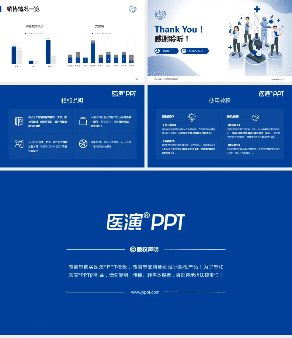 杭州市第一人民医院湖滨院区品管圈PDCA演示专用PPT模板16:9格式幻灯片预览图7