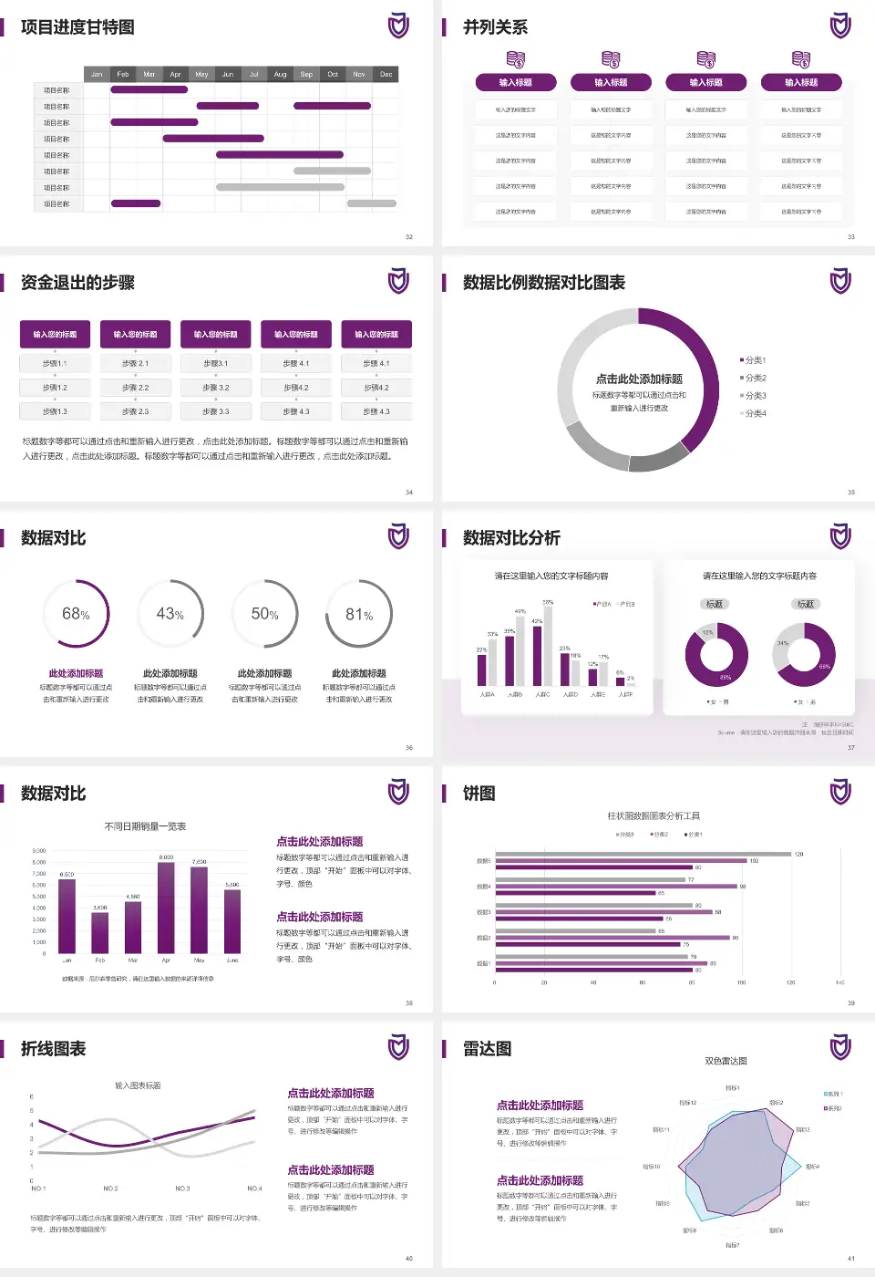 建德市第一人民医院项目申请与汇报PPT模板16:9格式幻灯片预览图5