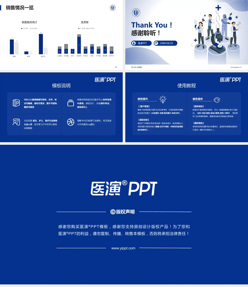 浙江省人民医院品管圈PDCA演示专用PPT模板16:9格式幻灯片预览图7