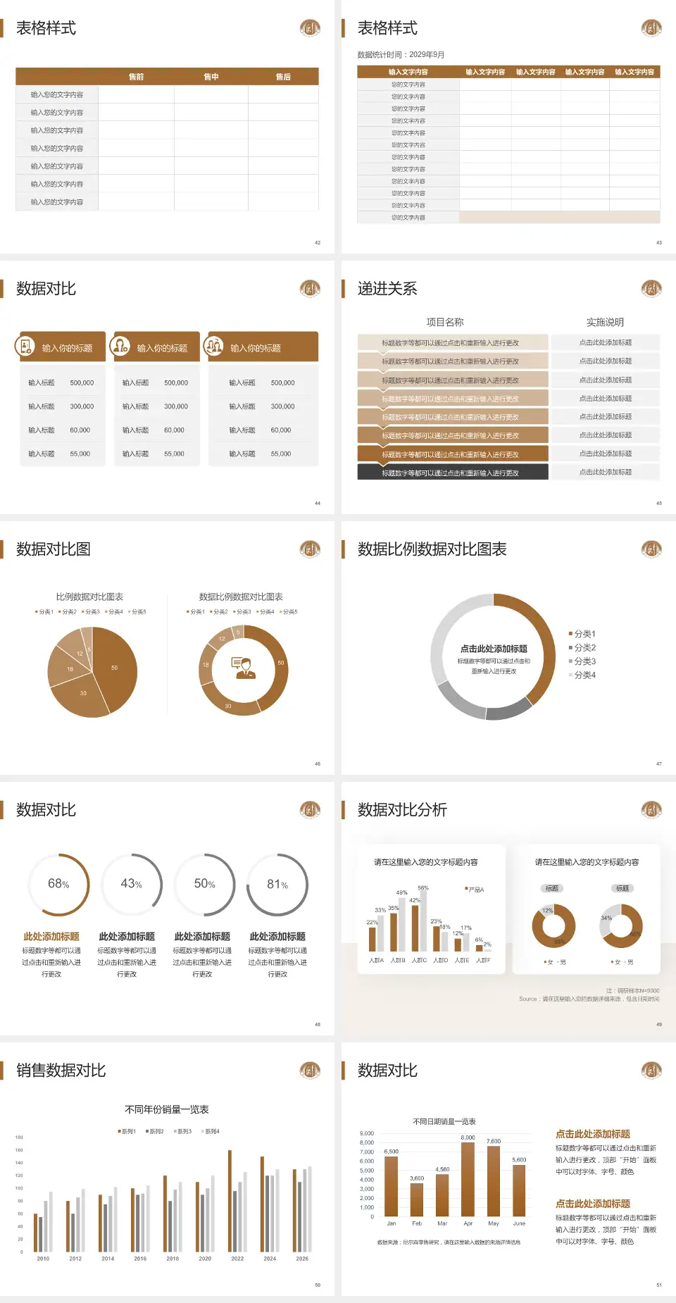杭州市红十字会医院品管圈PDCA演示专用PPT模板4:3格式幻灯片预览图6