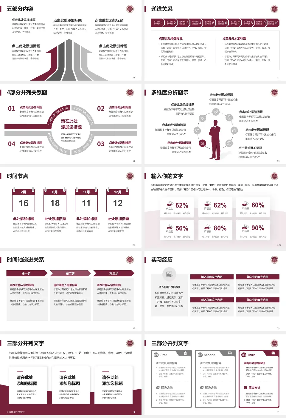 平阳县人民医院品管圈PDCA演示专用PPT模板16:9格式幻灯片预览图5