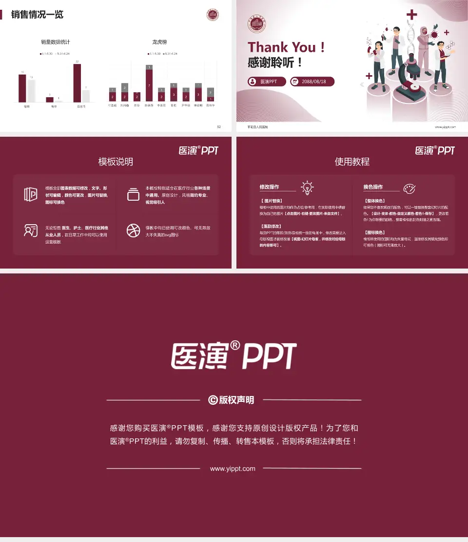 平阳县人民医院品管圈PDCA演示专用PPT模板16:9格式幻灯片预览图7