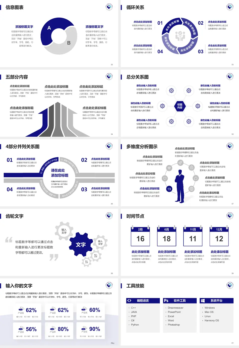余姚市人民医院护理专业职业生涯规划PPT模板16:9格式幻灯片预览图5
