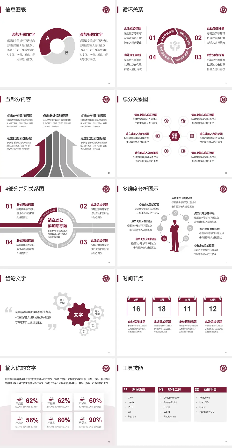 丽水市中心医院护理专业职业生涯规划PPT模板4:3格式幻灯片预览图5